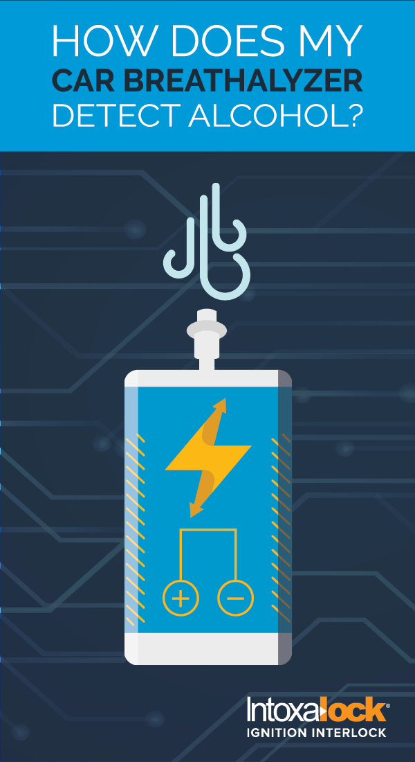 How Does A Car Breathalyzer Work Intoxalock