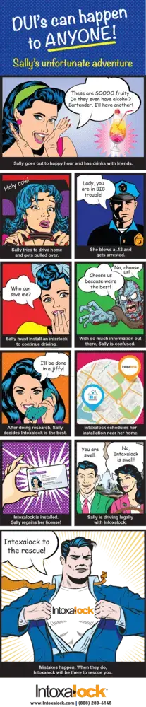A DUI can happen to anyone infographic