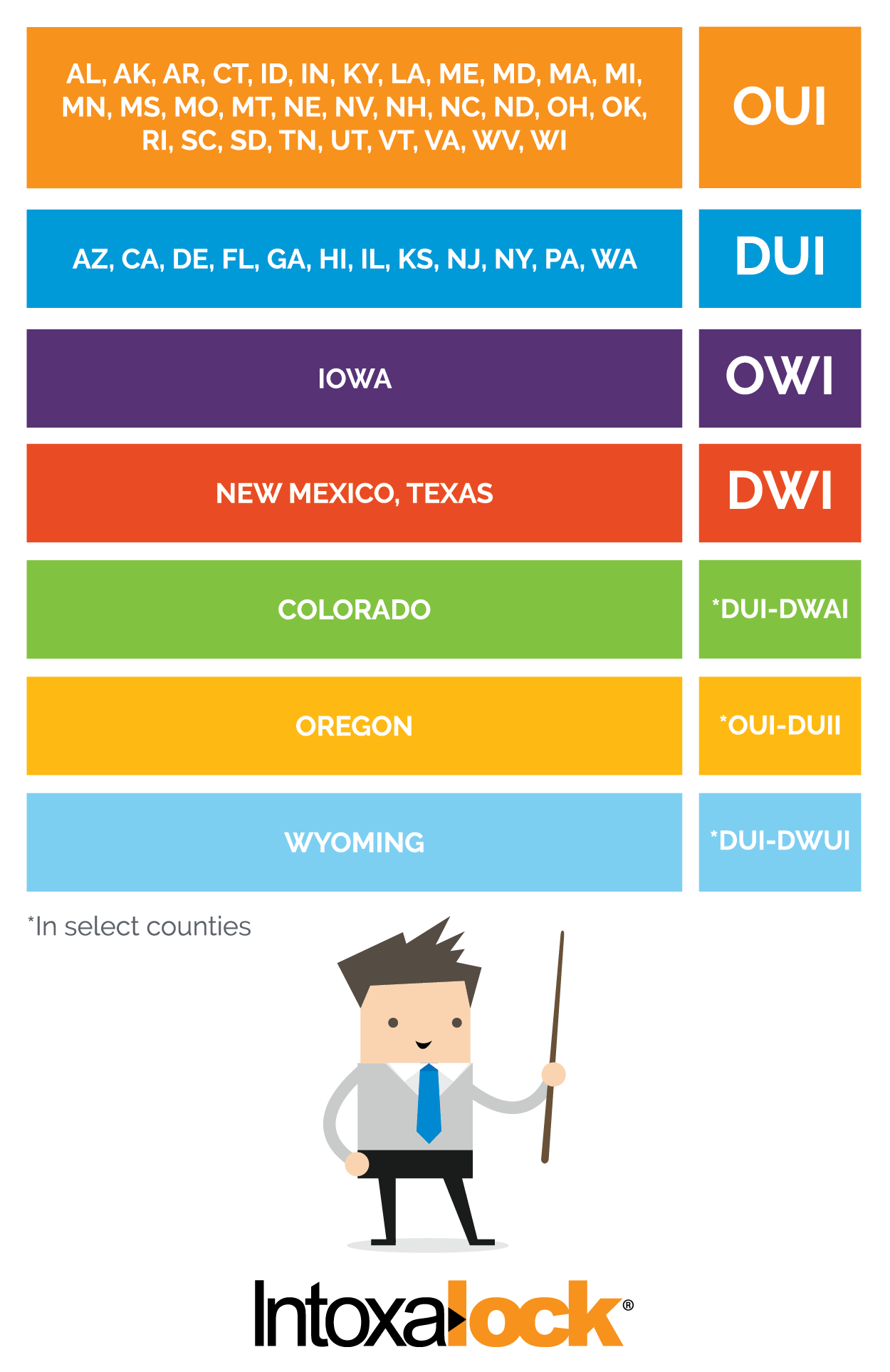 Pa Dui Laws 2019 Chart