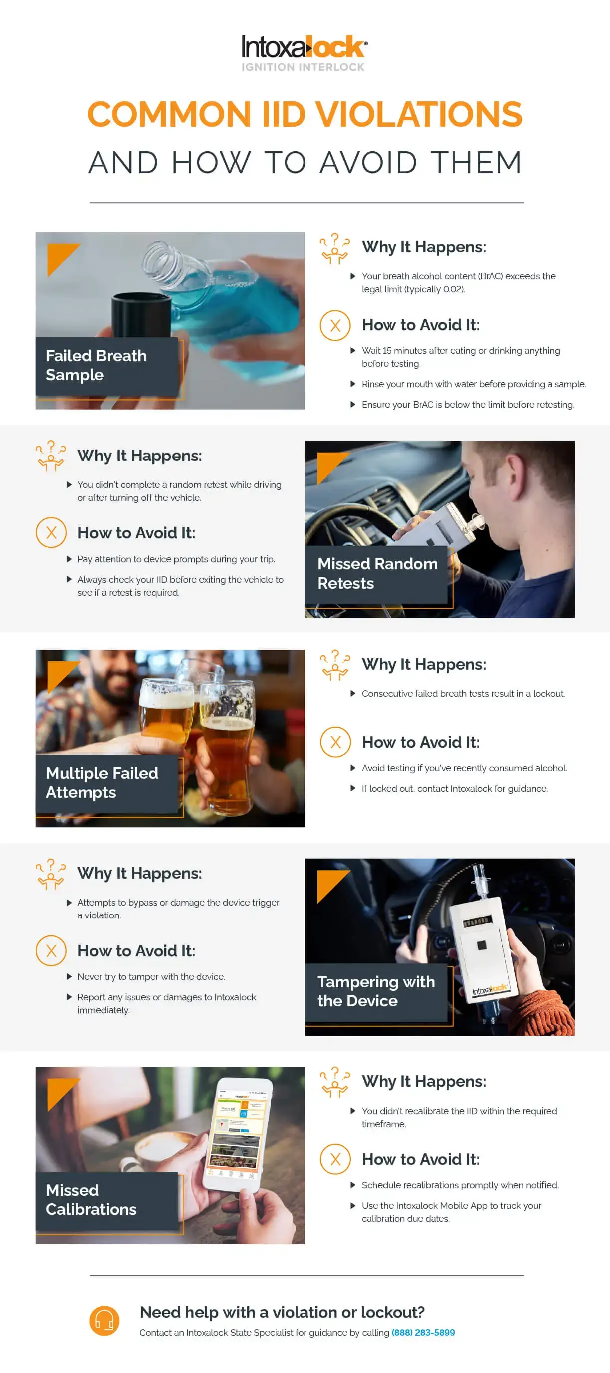 Infographic: Common Intoxalock Violations