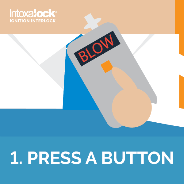 Intoxalock device guide